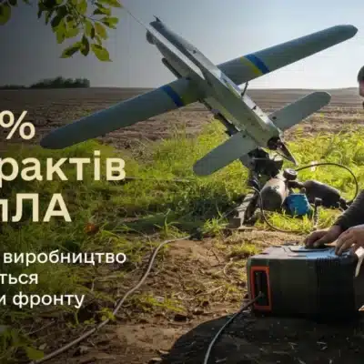 У 2026 році АОЗ у системі Міністерства оборони України законтрактувала на 300% більше БпЛА, ніж за минулий рік